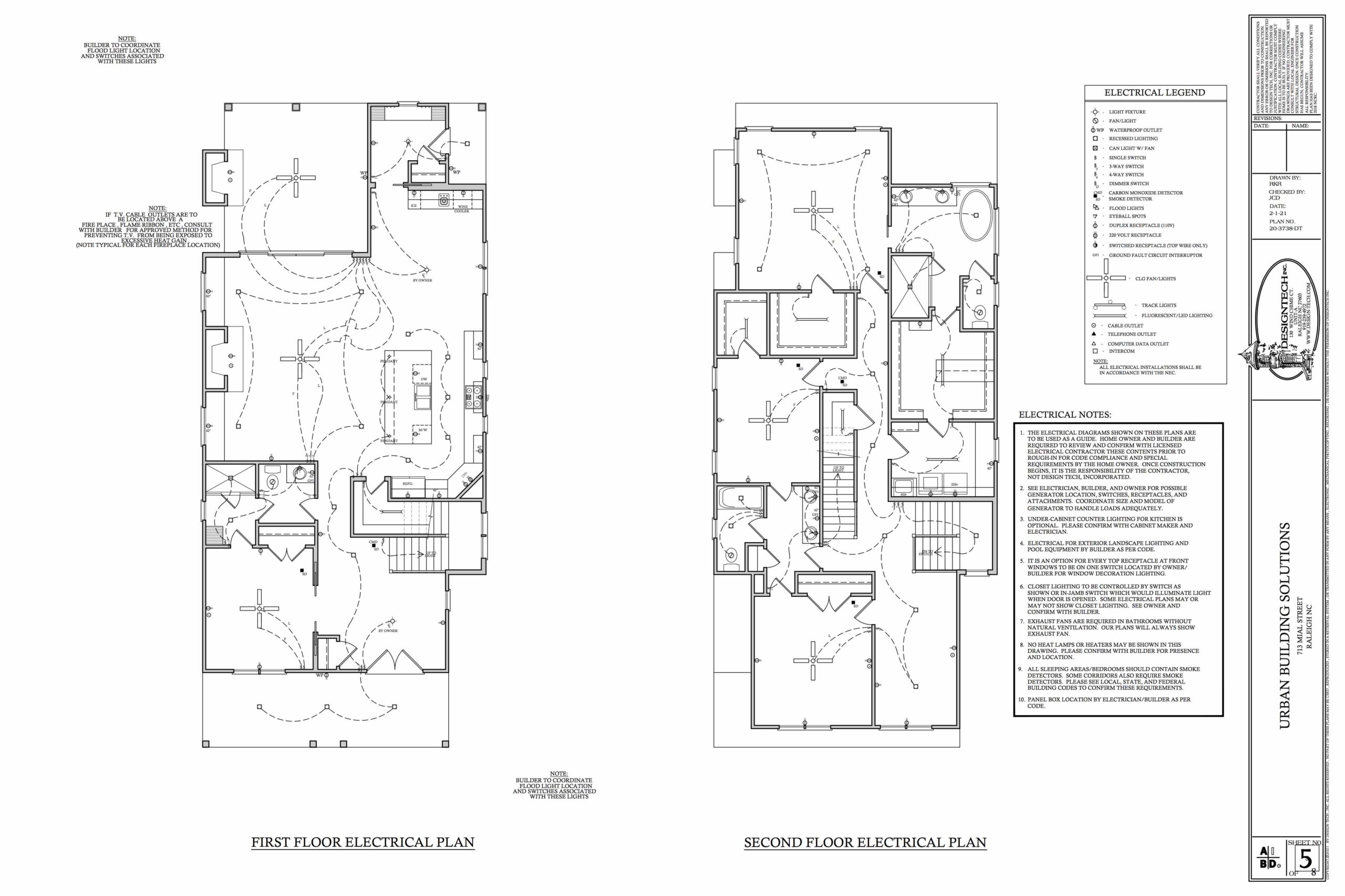 713 Mial Street in Five Points, Raleigh Active Project by Urban Building Solutions